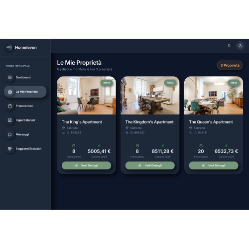 Vista Proprietà Dashboard Proprietario Homeleven