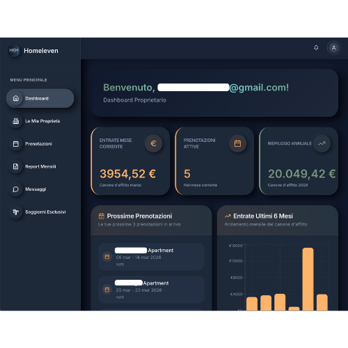Home page Dashboard Proprietario Homeleven