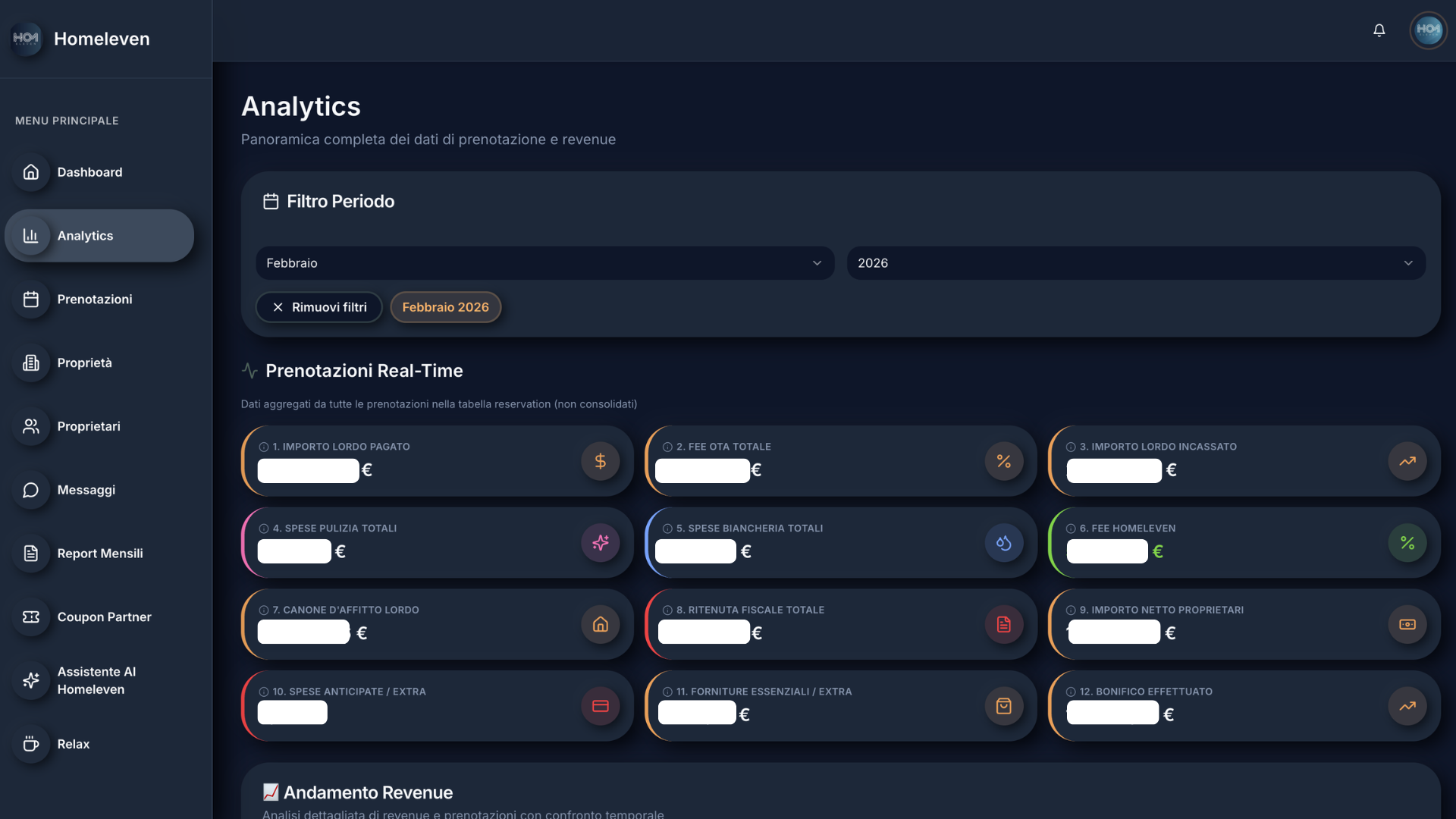 Dashboard Staff Interno Homeleven