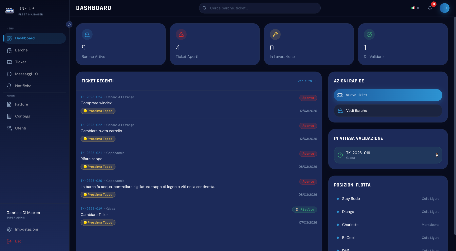 ONE UP — Dashboard gestionale flotta